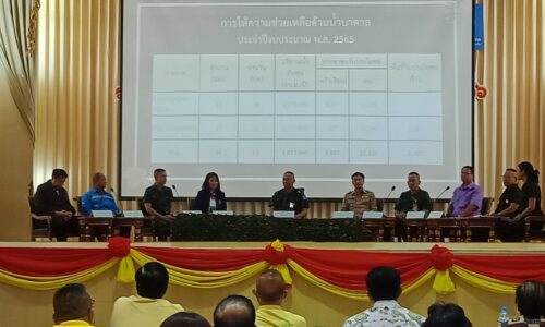 พิษณุโลก กองทัพภาคที่ 3 จัดโครงการ “ราษฎร์ รัฐ ร่วมใจ ช่วยภัยแล้ง” ประจำปี