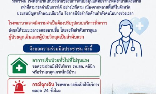 สธ.เชียงราย วิกฤต! แพทย์ขาดแคลน “รพ.เชียงแสน” ปรับรับเฉพาะเคสฉุกเฉิน 24 ชม. วอนเคสทั่วไปพึ่ง รพ.สต.