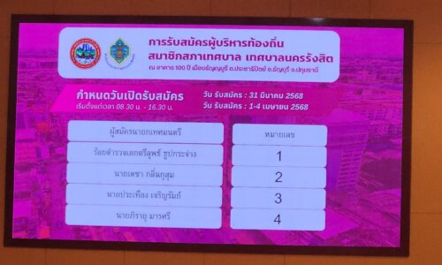 ปทุมธานี ลูกชายนายกแจ๊ส ได้เบอร์ 1 ชิงนายก.ทน.รังสิตทีมลูกชาย บิ๊กชัชเตาปูนชิงนายก บางกะดี ได้เบอร์2