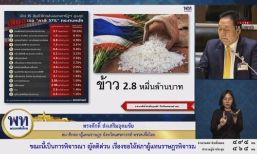 สส.ทรงศักดิ์ ส่งเสริมอุดมชัย : ญัตติด่วน เรื่องศึกษาติดตามมาตรการการขึ้นภาษีนำเข้าของสหรัฐอเมริกา