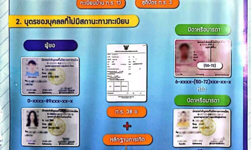 เชียงรายผู้มีสิทธิ์ยื่นขอต่างด้าวชอบด้วยกฎหมาย กว่า 80,000 คน ตามมติ ครม. รัฐบาลอนุมัติงบกลางกว่า 123 ล้านบาท