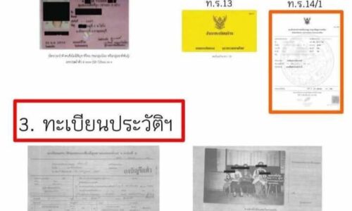 เอกสารการยื่นขอสถานะคนต่างด้าว ของผู้ถือบัตร หัว 6 และ หัว 0/89